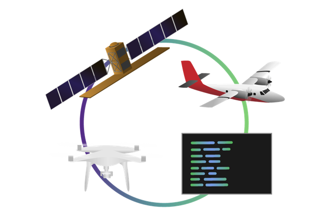 Satellite, plane, computer and a drone joined by a circle